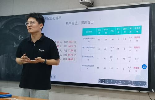高晗经验分享